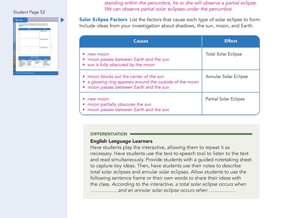 fl 6 8 differentiated te prompt